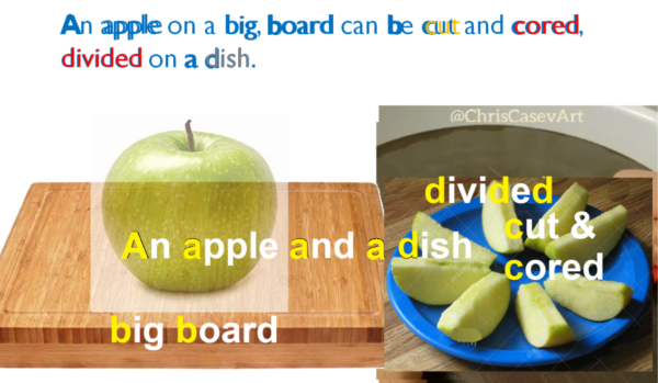 Alphabet Methods: A to Z icon